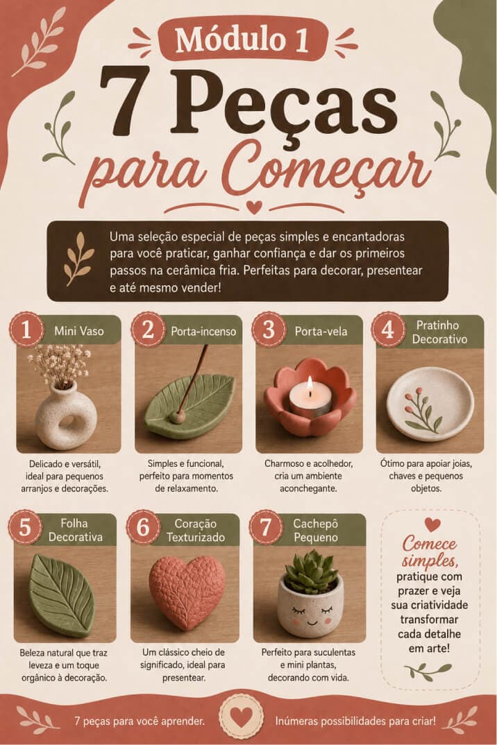Módulo 1 — 7 peças para começar