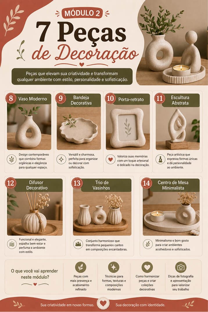 Módulo 2 — 7 peças de decoração