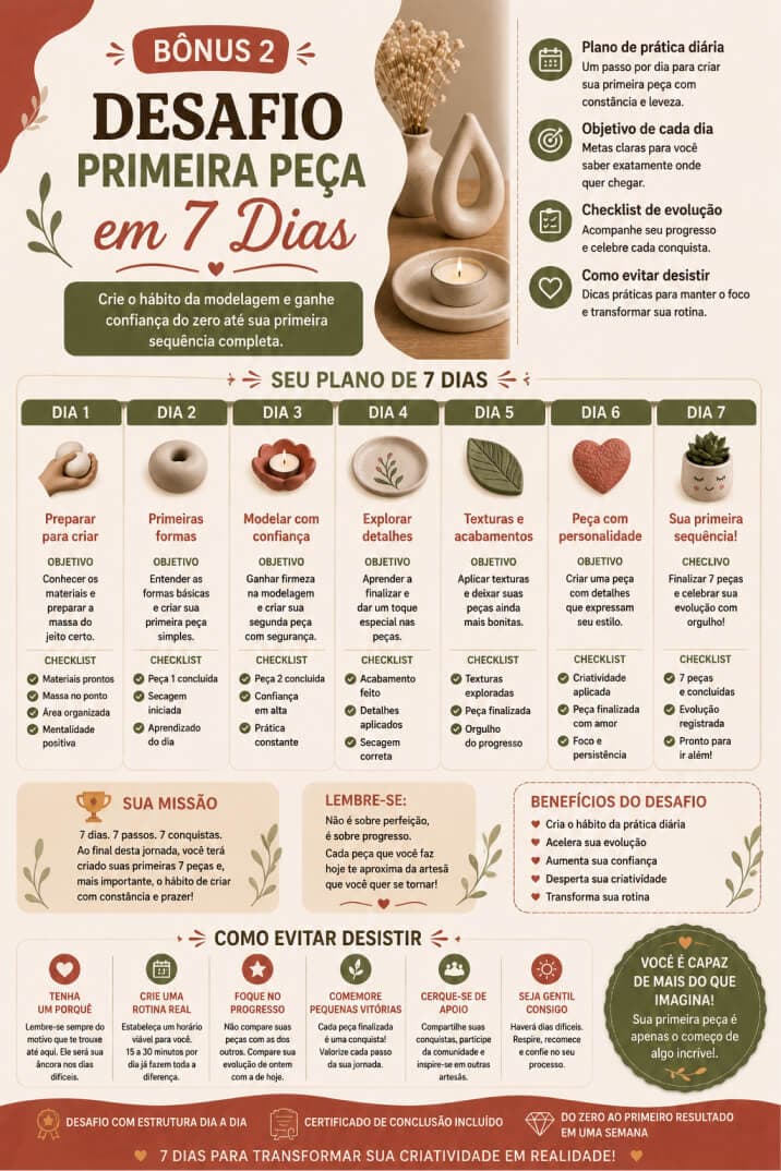 Desafio primeira peça em 7 dias